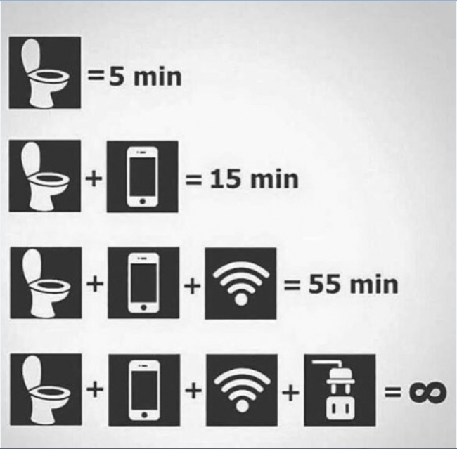 Going to the bathroom with the cell phone can become eternal