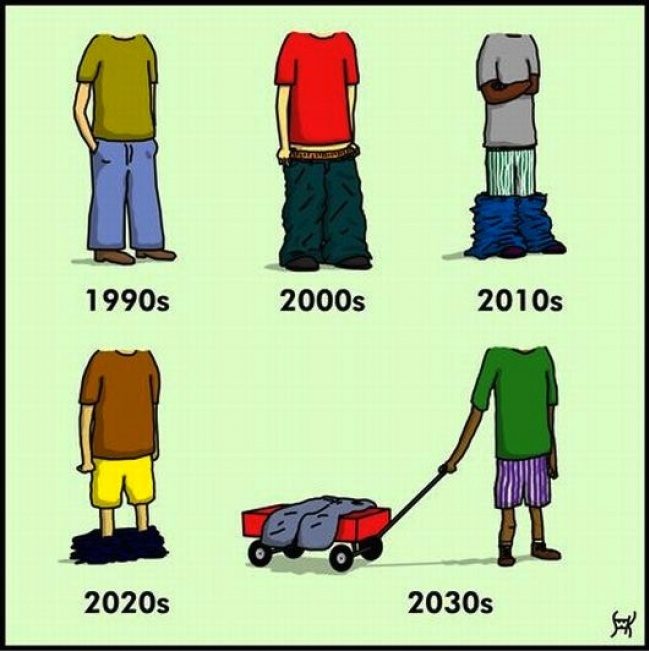 Even fashion has evolved