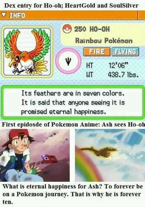 The Reason Why Ash Is Always 10-year-old