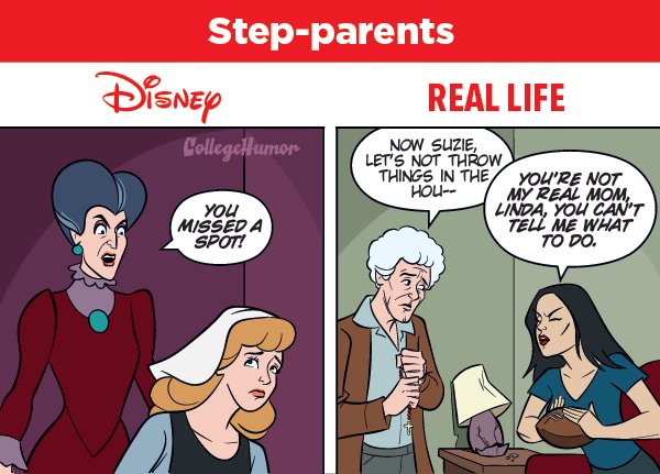 Who Even Listens To Parents Anymore
