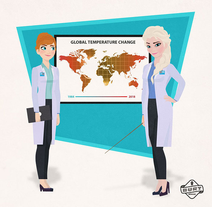 Anna and Elsa: Climate Change Scientists